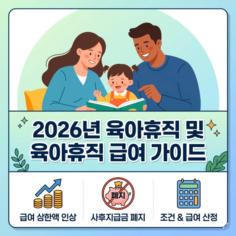 2026 육아휴직 급여 계산기, 신청방법, 지급일, 6+6, 기간 총정리