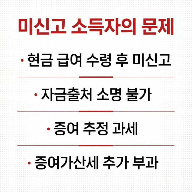 세금신고 및 증여가산세 관련 상담(유흥업소 종사자) 관련 이미지 3