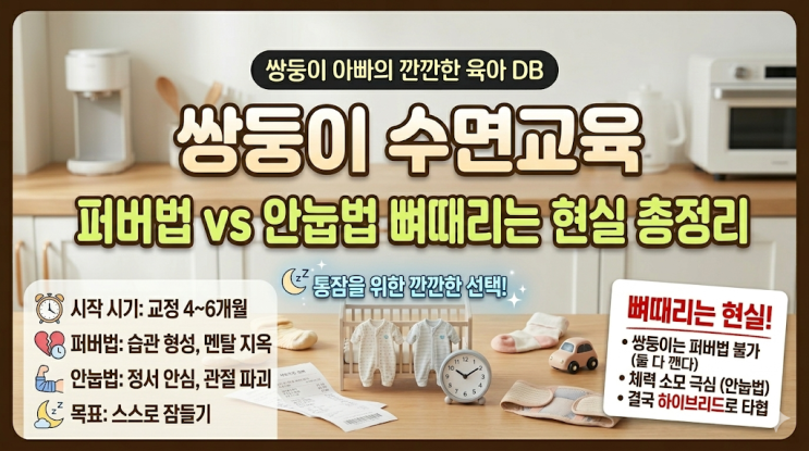  수면교육 퍼버법 vs 안눕법 시작 시기 및 장단점, 쌍둥이 아빠의 현실 총정리