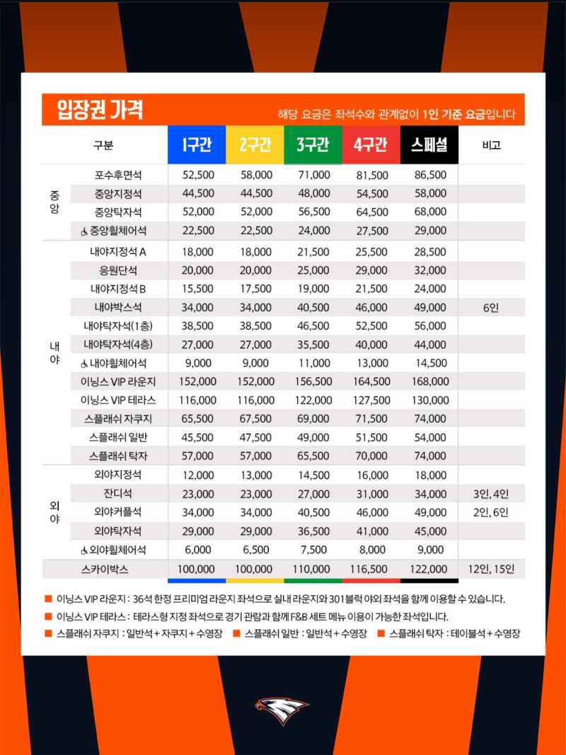 2026시즌 한화이글스 티켓가격 한화생명볼파크 좌석배치도 입장권가격 할인정보