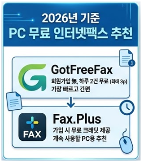 팩스 없이 무료로 팩스 보내는 방법｜인터넷팩스 사이트 총정리