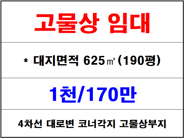  김해 칠산 화목동 고물상 임대, 대로변 각지 토지 (190평) 휀스 및 콘크리트 바닥 시공 완료