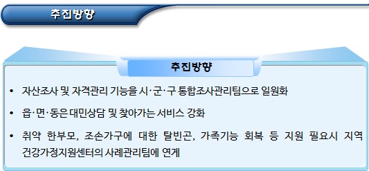  한부모가족 신청 관련 행정기관의 역할