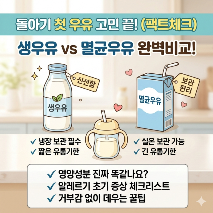  돌아기 생우유 vs 멸균우유 영양성분 차이, 첫 우유 알레르기 증상 및 적응기 현실 후기
