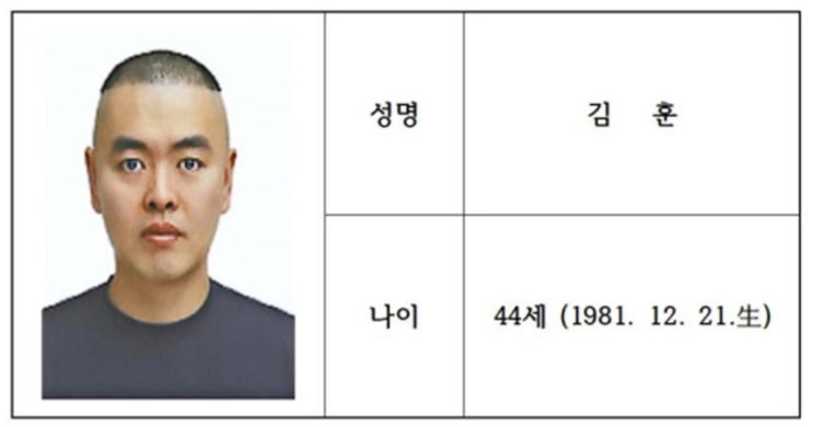 살인범 김훈 신상공개 / <b>남양주 스토킹 살해 사건</b> 전자발찌 관리... 