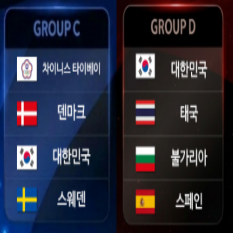 여자는 맑음, 남자는 죽음의조??  토마스&우버컵 예선 대진 확정!! 여자부는 우승도전, 남자부는 대만, 덴마크를 상대해야 한다!! 안세영, 김원호-서승재, 이소희-백하나 총출동!