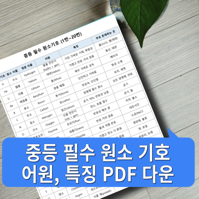 중학교 필수 원소기호 어원 특징 리스트 PDF 다운로드