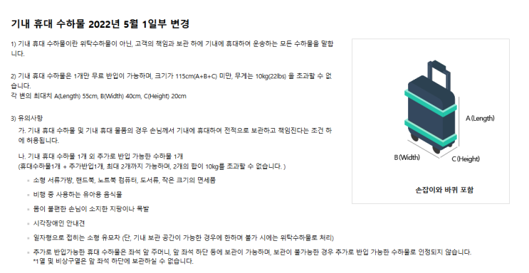  에어서울 수하물 규정 총정리 반입 크기 무게 금고형 캐리어 추천