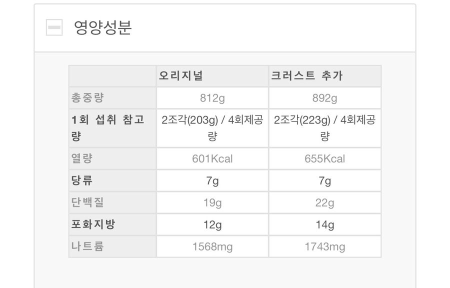 피자스쿨 시흥옥구점 사진 5