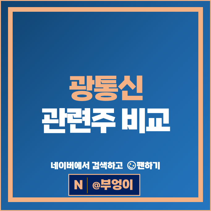 최근 1년 35배 상승한 