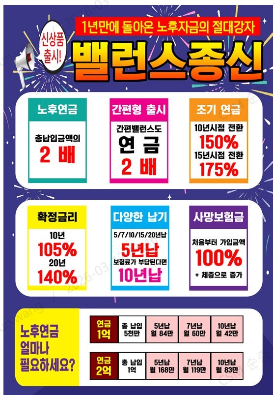 [노원] 삼성생명 밸런스 종신보험에 대해 알려드릴게요