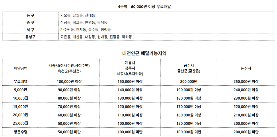 예본 사진 5