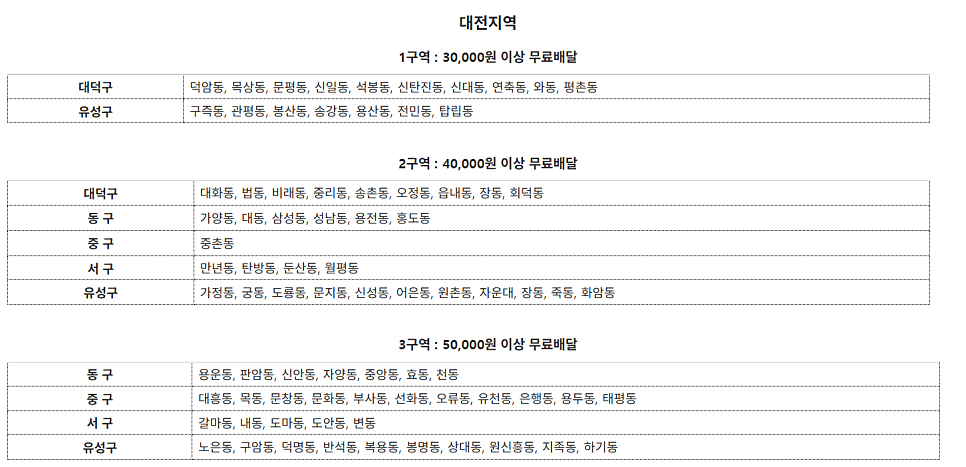 예본 사진 4