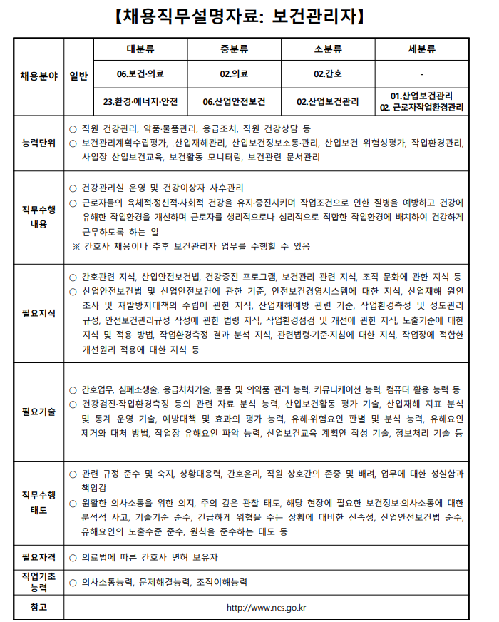  [정규직,신입] 한국중부발전 보건관리자 채용(연봉, 기업리뷰, 간호사, 직무기술서)