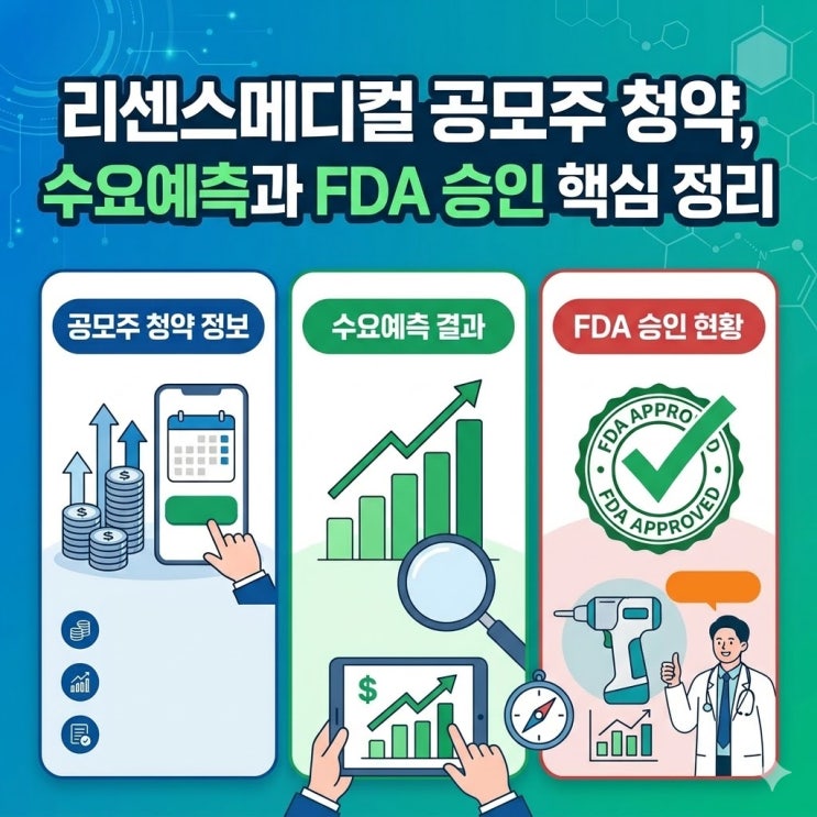  리센스메디컬 공모주 청약, 수요예측과 FDA 승인 핵심 정리
