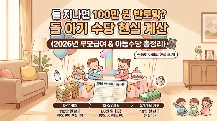  2026년 부모급여 아동수당 중복 수령액 총정리, 12개월 돌 아기 현금 흐름 현실 후기