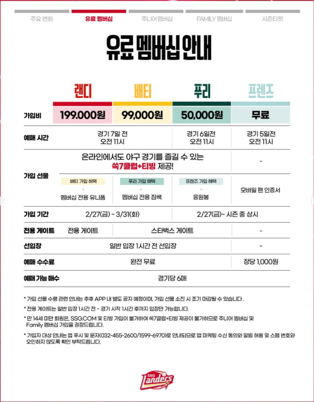 SSG랜더스 2026 멤버십 혜택, 선예매, 가격 및 차이, 쓱7클럽+티빙 방법