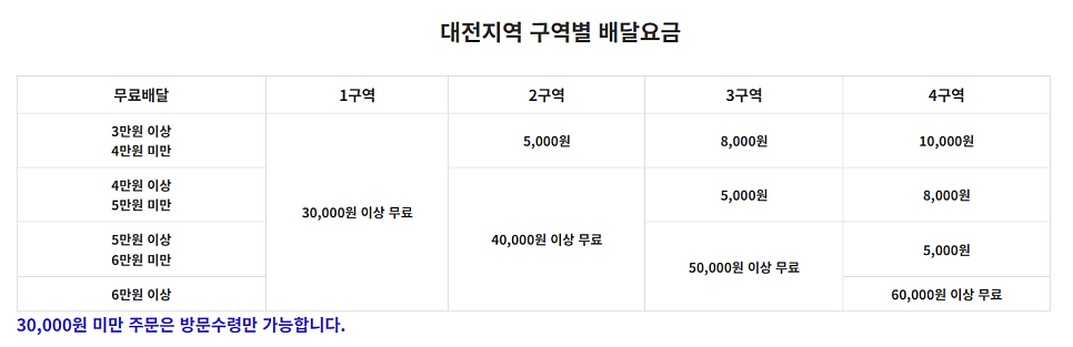 예본 사진 3