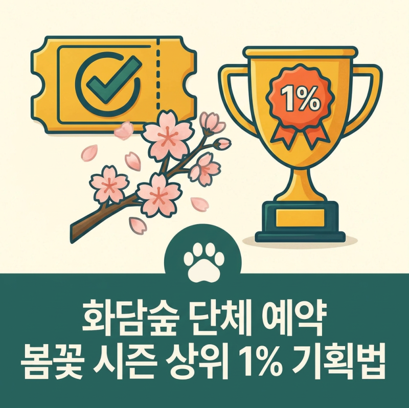 화담숲 단체 예약, 2026년 봄꽃 시즌 100% 입장 성공하는 상위 1% 기획법