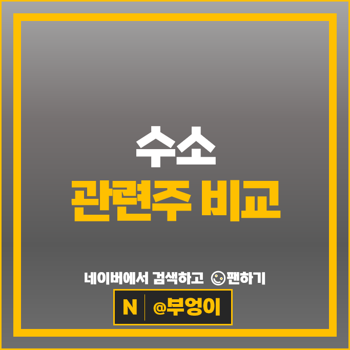 석유 대체로 부각되는 신재생 에너지 
