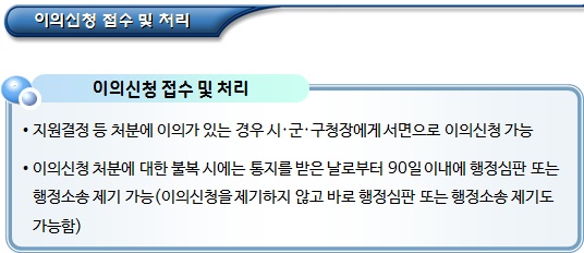  한부모가정 조사 및 지원대상자 결정 등