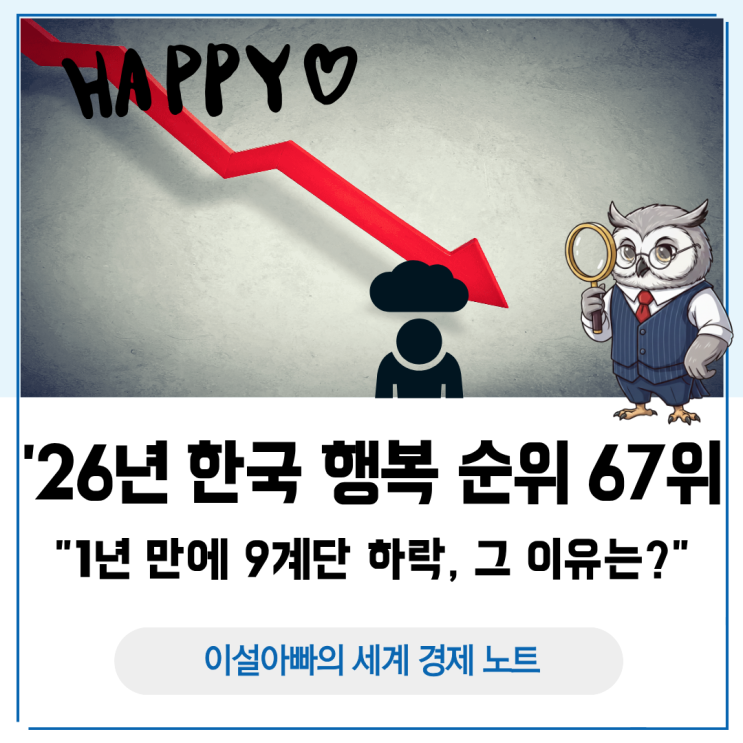  2026년 한국 행복 순위 67위: 1년 만에 9계단 하락, 왜 떨어졌을까