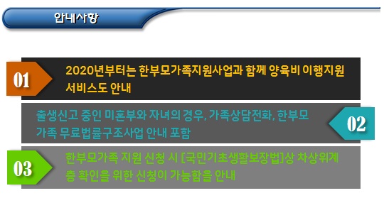  한부모가족 신청장소 및 신청절차