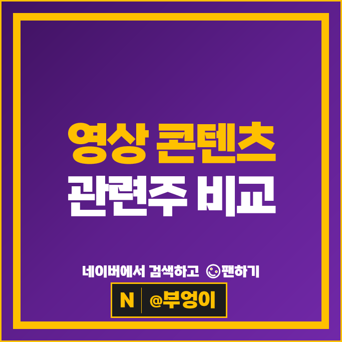 콘텐츠 관련주 코퍼스코리아 캔버스엔 애니플러스 더핑크퐁컴퍼니