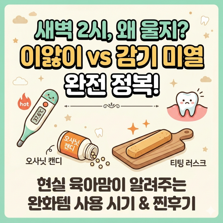  아기 이앓이 증상 감기 미열 차이점, 오사닛 캔디와 티팅러스크 사용 시기 현실 후기