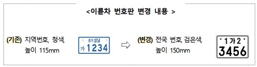 이륜차 번호판이 바뀝니다! 20일부터 '전국 단일번호' 도입