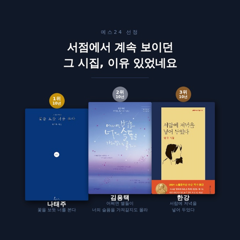 예스24가 선정한 10년 베스트셀러 시집 3권 — 나태주·김용택·한강 지금 읽어야 할 이유