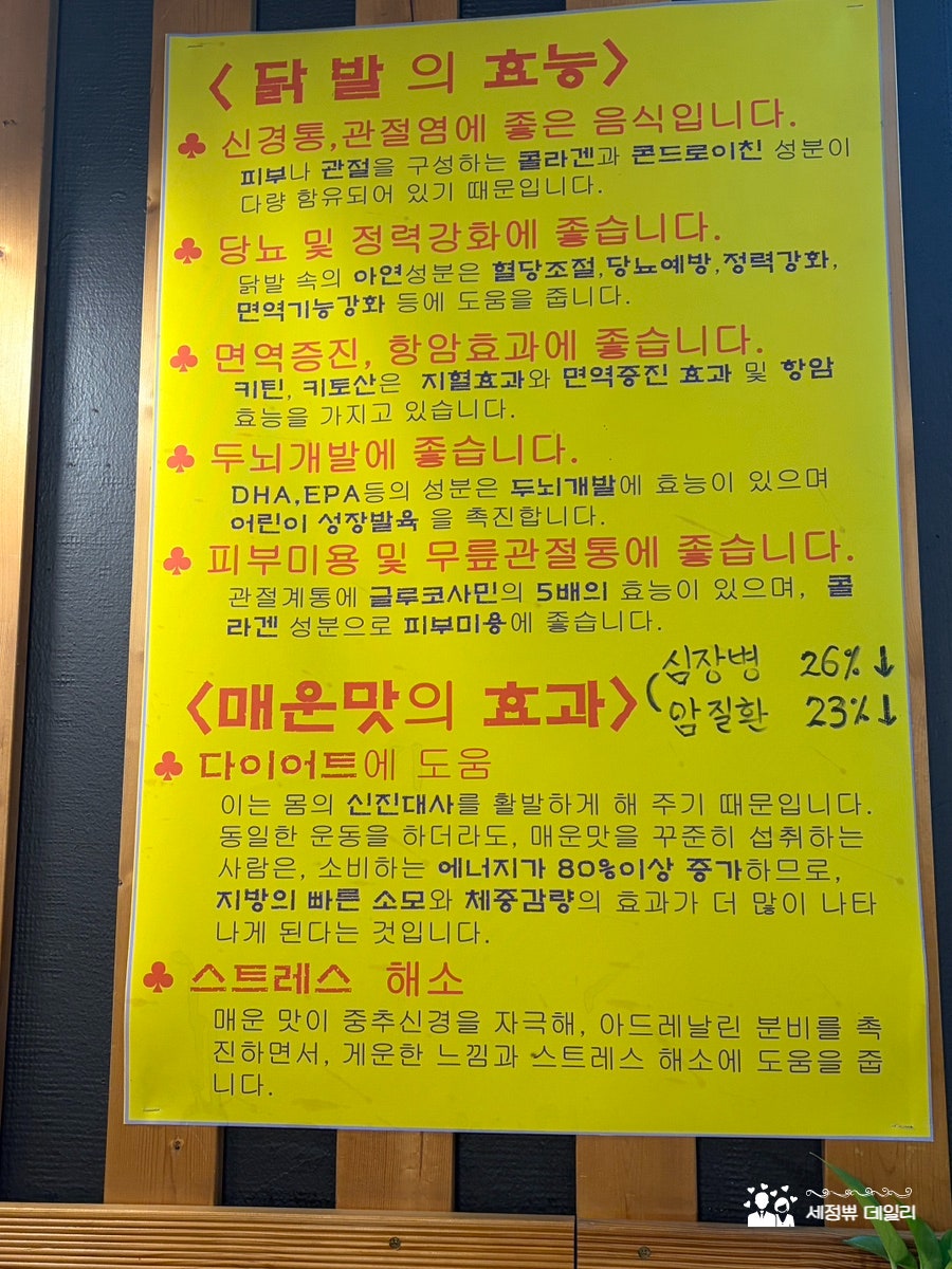 하니불닭발 사진 2