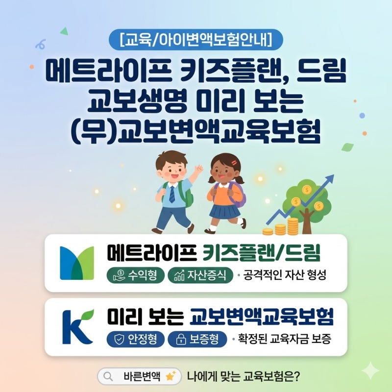 [교육/아이변액보험안내]메트라이프 키즈플랜,드림 / 교보생명 미리 보는 (무)교보변액교육....