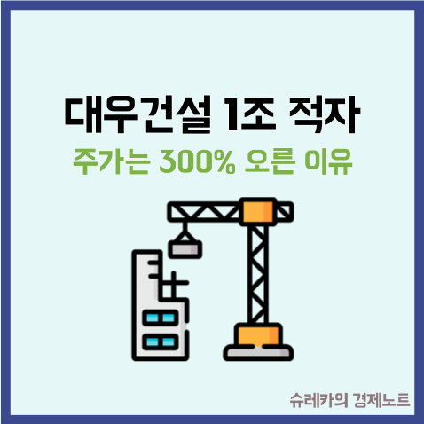  대우건설 1조 적자에도 주가 300% 폭등한 이유