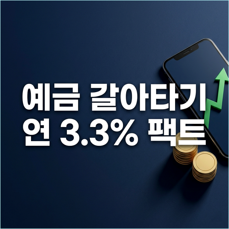  연 3.3% 웰컴저축은행 정기예금, 파킹통장 빼서 갈아탈까? (이자 계산 팩트체크)