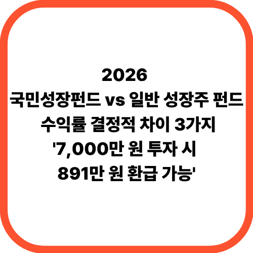 2026 국민성장펀드 vs 일반 성장주 펀드, 수익률 결정적 차이 3가지 ('7,000만 원 투자 시 891만 원 환급 가능')