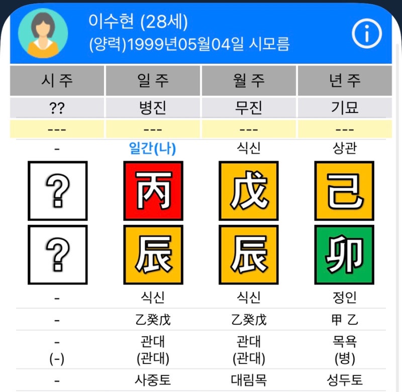 악뮤 남매 이수현 이찬혁 사주 분석
