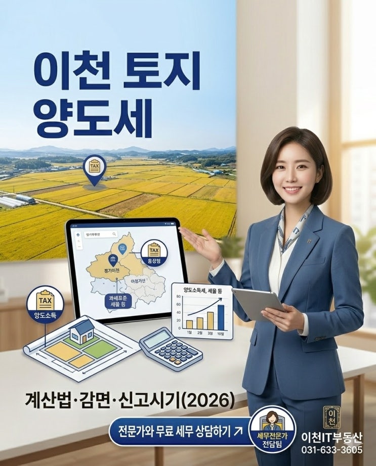  이천 토지 팔 때 양도소득세 얼마? — 계산법·감면 조건·신고 시기 한 번에 (2026 최신)
