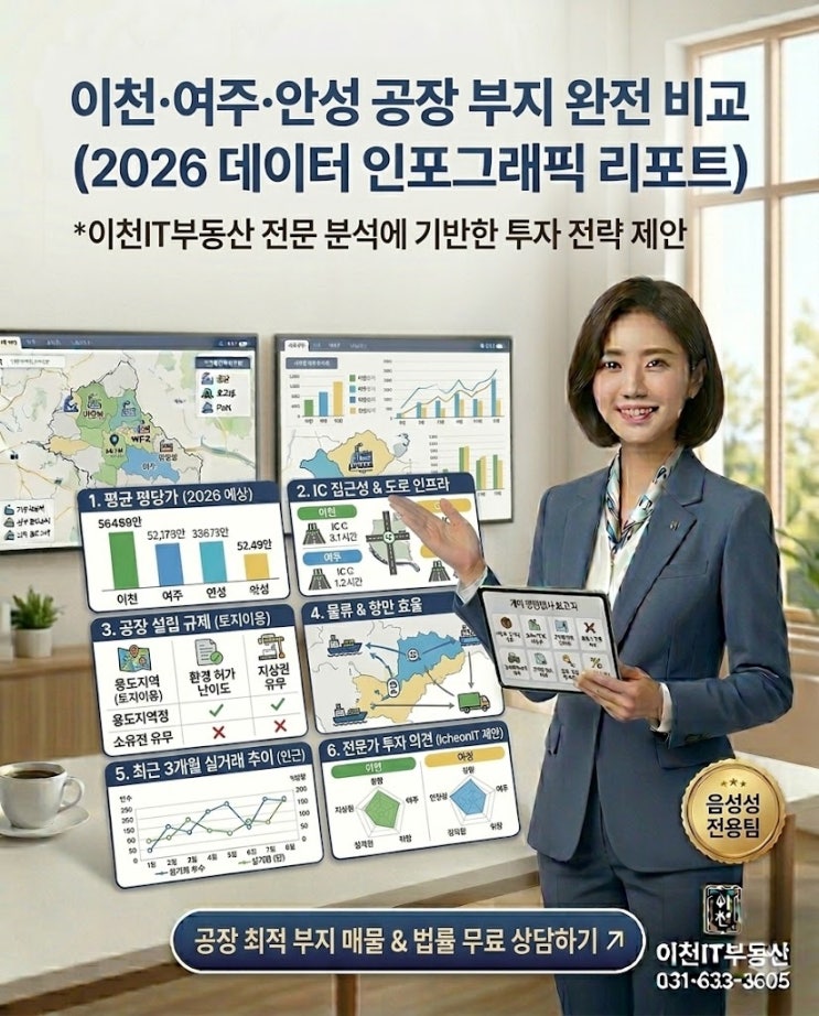 이천 부동산 단골 질문 TOP 15 — 20년 중개사가 직접 답합니다 (2026 최신)