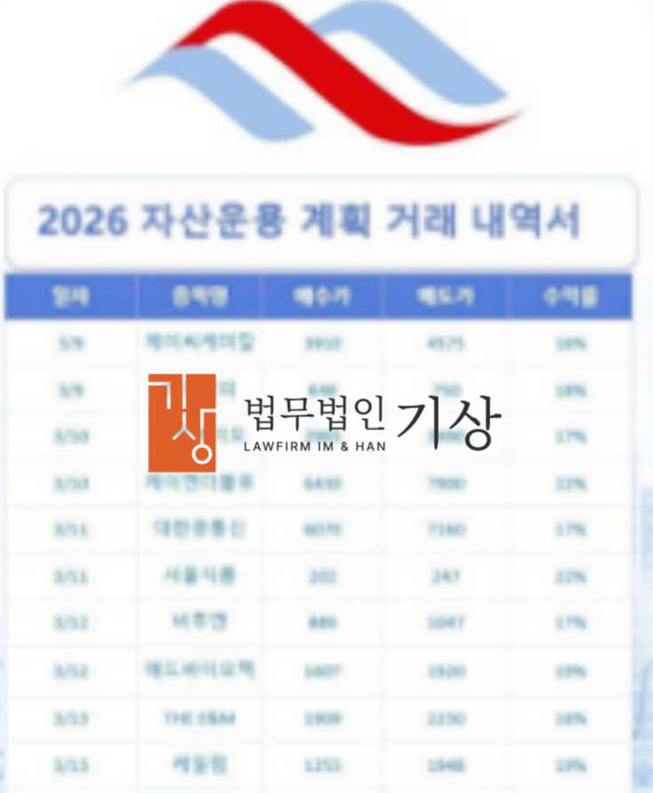  KIS IMA S3 사기, 권정호 대표와 백수민 비서 기관계좌 피해사례