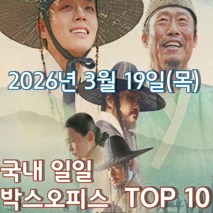  [3월 19일] 국내 박스오피스 - '왕이 사는 남자' 1400만 돌파 눈앞