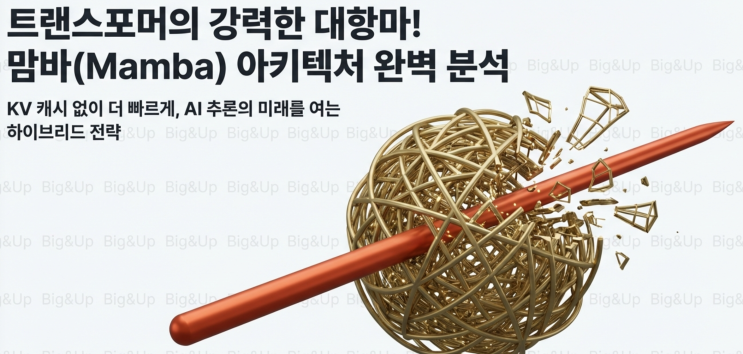  트랜스포머의 강력한 대항마! 맘바(Mamba) 아키텍처 완벽 분석