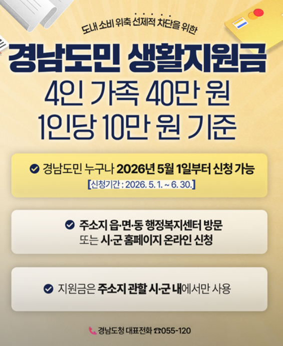  경남도민생활지원금 신청 누리집 기간 사용처 온라인 신청 바로가기