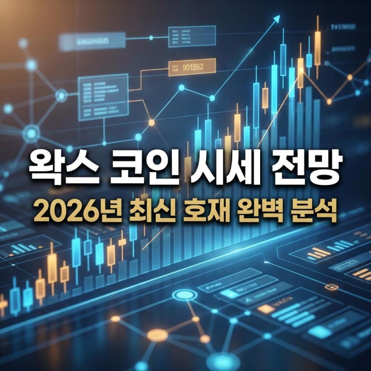  왁스 코인 시세 전망 업비트 20% 급등 이유 및 2026년 최신 호재 완벽 분석