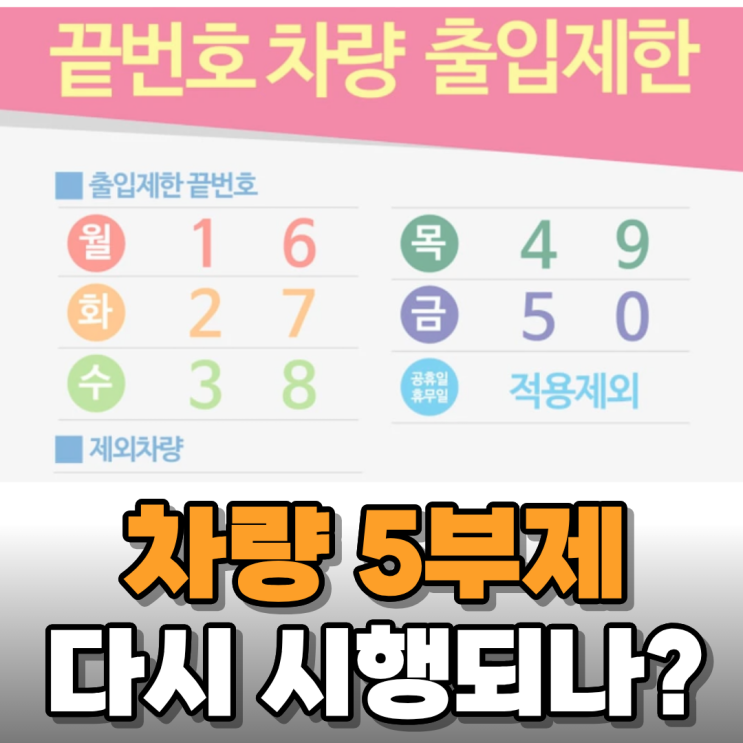  차량 5부제, 10부제 시행할 수 있다고 해서 뜻 알아보니(Ft. 전기차)