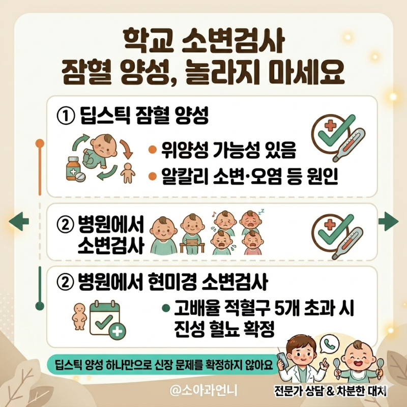소아 혈뇨｜학교 검진에서 발견됐다면 이렇게 대응하세요