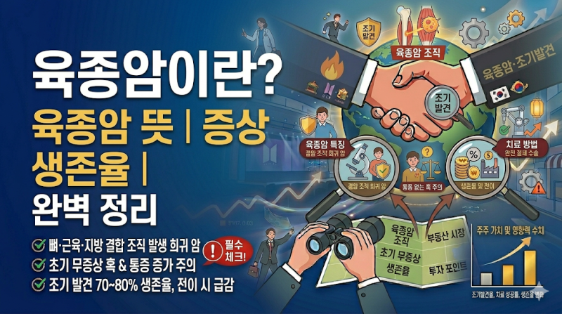 육종암이란? 육종암 뜻 | 육종암 증상 | 육종암 생존율 완벽 정리