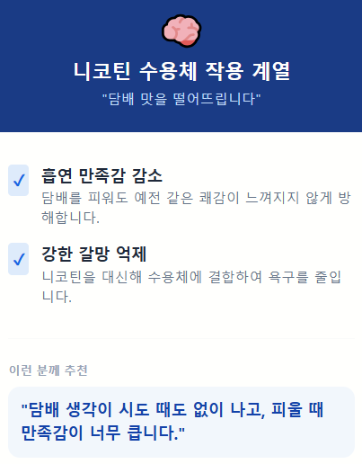 [금연 3탄] 금연약 종류 2가지, 어떤 차이가 있을까?ㅣ처방 금연보조제 핵심 정리