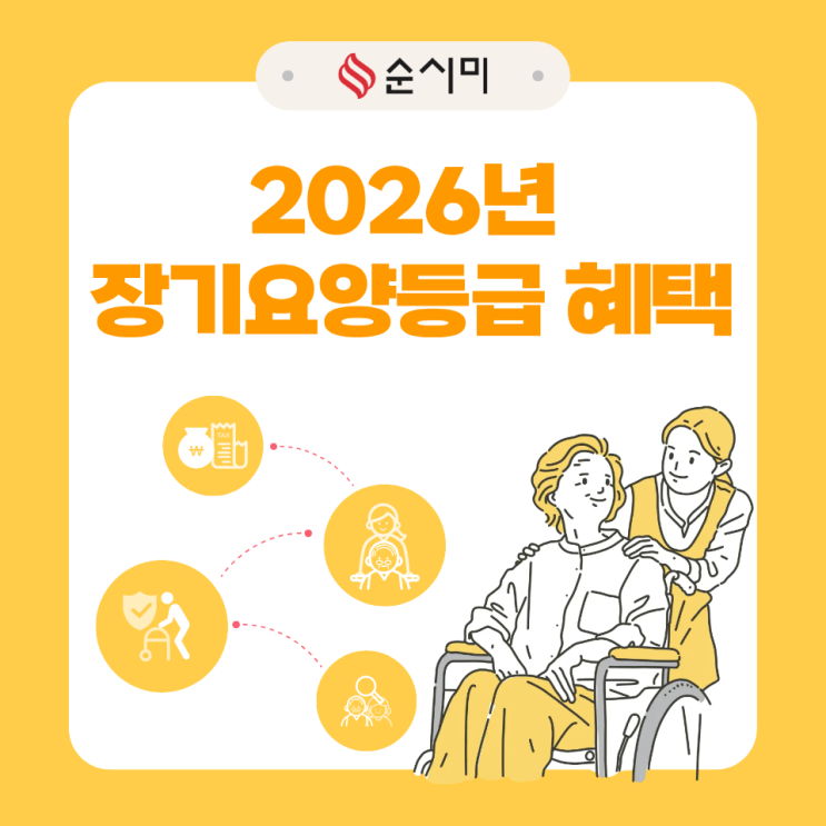  은평구 장기요양등급 혜택 2026년도엔 어떤게 달라졌을까요?