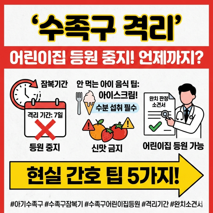 아기 수족구병 잠복기 및 어린이집 등원 중지 완치 판정 기준, 쌍둥이 현실 간호 팁